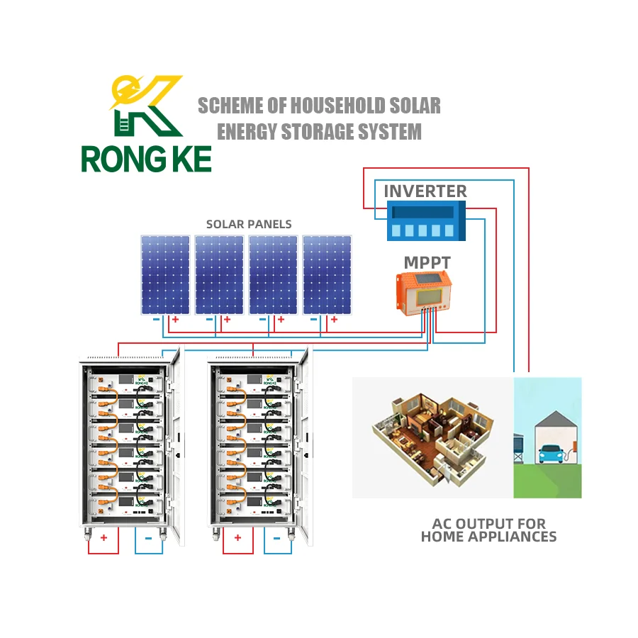 New Energy Stacking 5Kwh, 10Kwh, 15Kwh, 20Kwh, 48V and 51.2V Solar Lifepo4 Lithium Battery Cabinets for Household Energy Storage