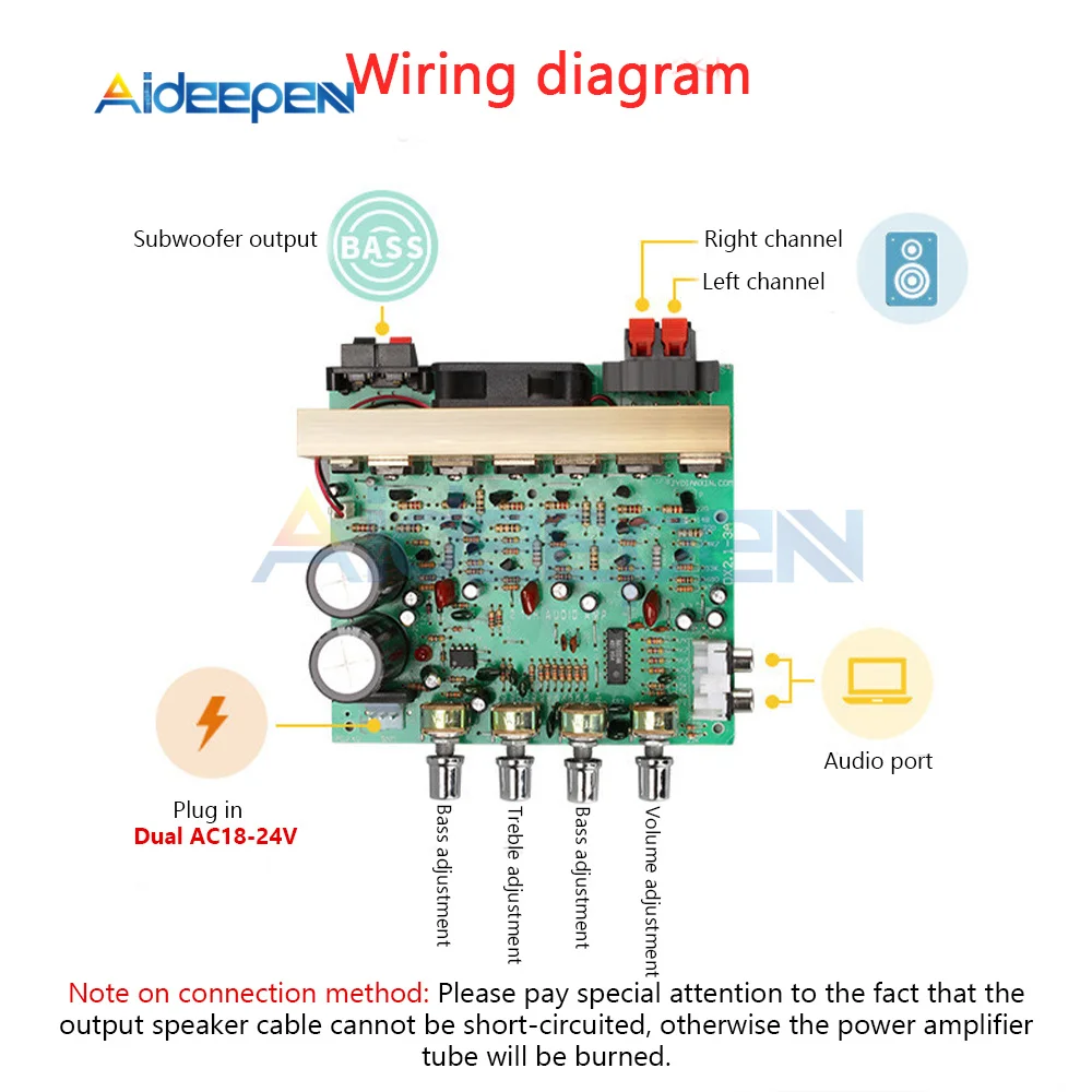 3x80W DX-2.1 Channel High Power Amplifier Board 120W Subwoofer Speaker Amplifier Board for Speaker Theater DIY Speakers