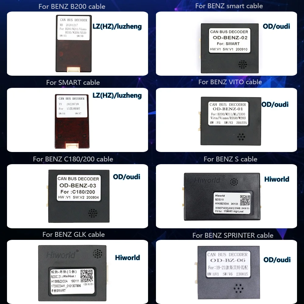 For BENZ 05-18 SMART06-14 R Class 99-07 W211 05-15 GLK 2006-2010 SLK 2006 S 2004-2009 CLK 98-15 ML 2003-2019 VITO decoder canbus