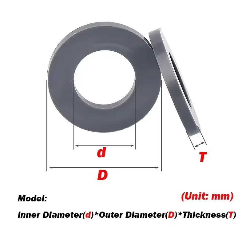 0.3mm~3mm Grey Plastic PVC Ultrathin Washer Flat Ring Seal Washer Gasket M3 M4 M5 M6 M8 M10 M12 M14 M16 M18 M20