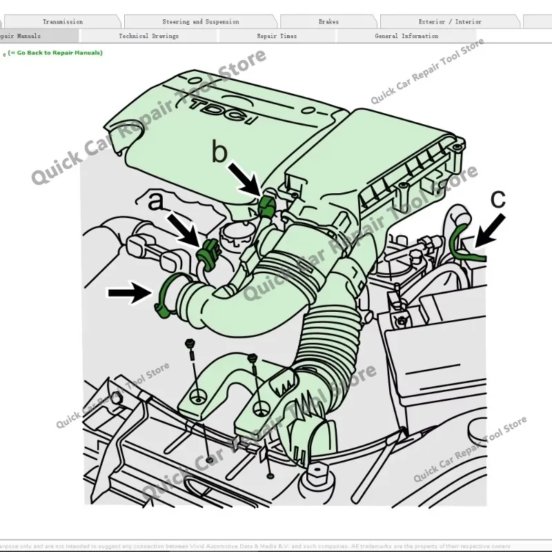 2026 Hot  selling Arrival Vivid Workshop Data Atris-Stakis Technik 2018.01V Multi Languages Europe Car Repair Manual Software
