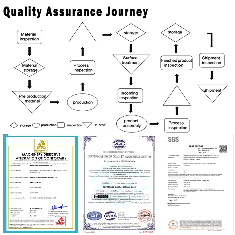 

Экономичные твердые заклепки Gb109 — стальные заклепки с потайной плоской головкой и