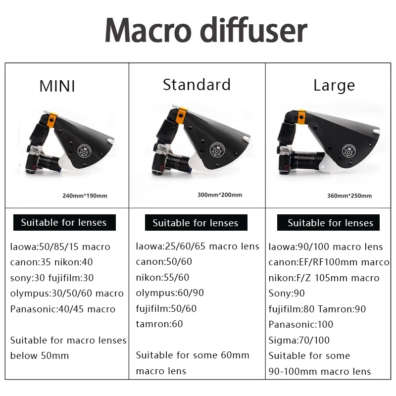 Macro Photography Tools accessori diffusore Flash Speedlight portatile per riprese di insetti di gioielli Macro