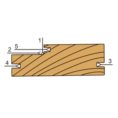 Machine Automatic Wood Door Frame Trim Sanding Equipment Door Casing (Architrave) Sanding