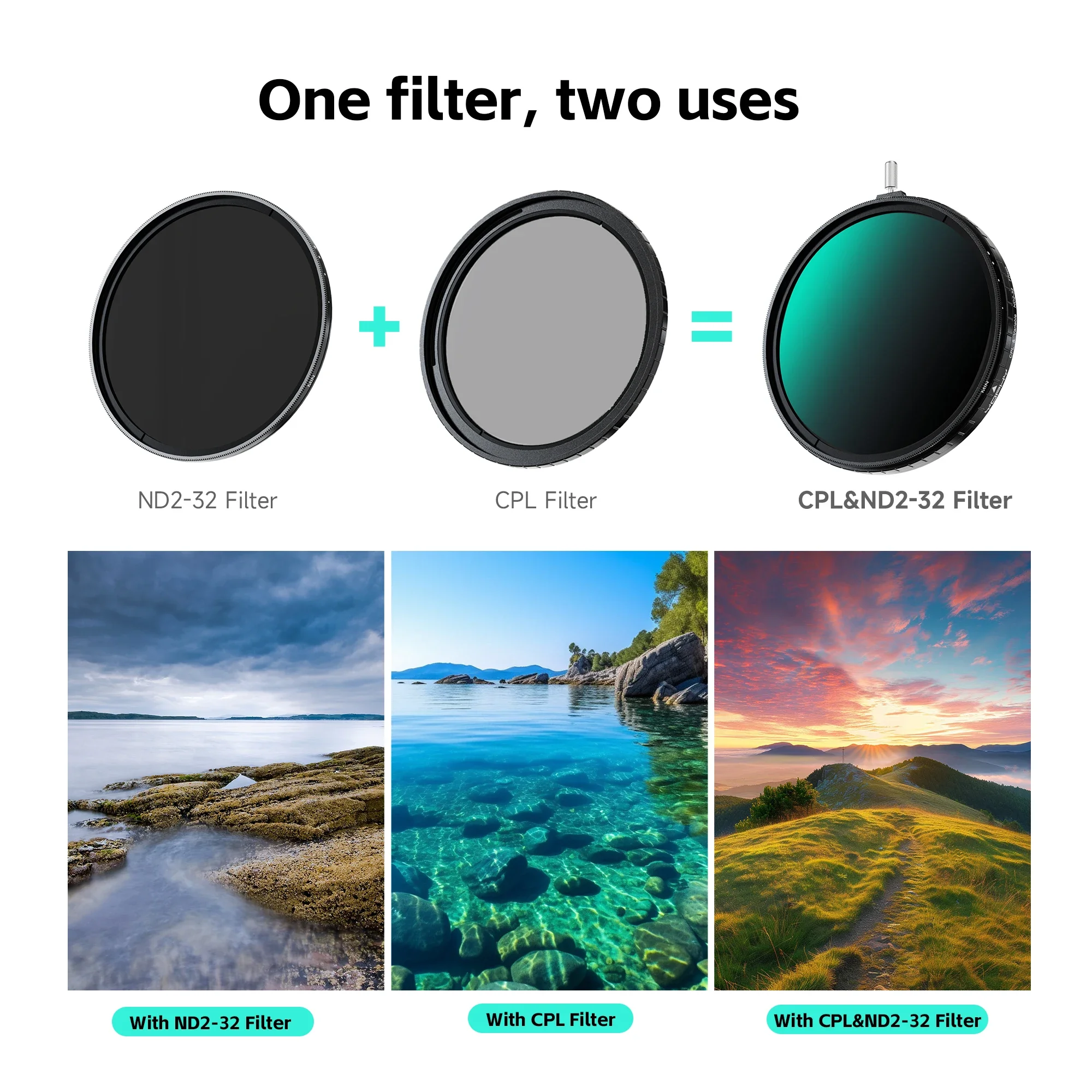 YOPHY متغير ND2-32 المستقطب 2 في 1 مرشح متعدد الوظائف 49/52/55/58/62/67/72/77/82 مللي متر ، 8K فائقة الدقة مرشح طلاء متعدد الطبقات