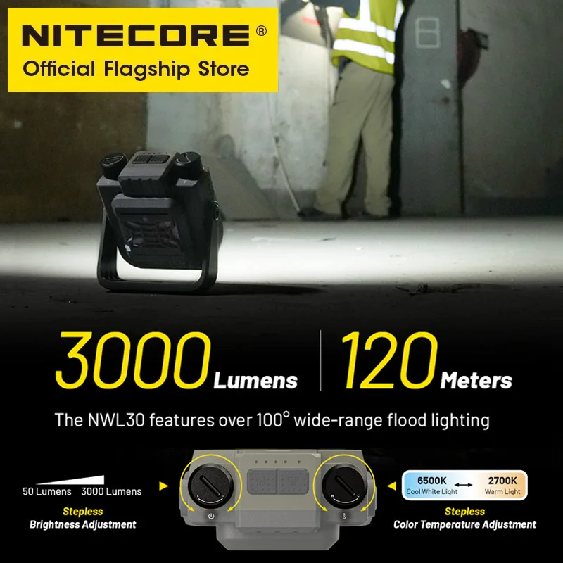 NITECORE NWL30 3-в-1 уличный рабочий фонарь рабочий свет прожектор отпугиватель комаров аварийный источник питания встроенный аккумулятор емкостью 18000 мАч