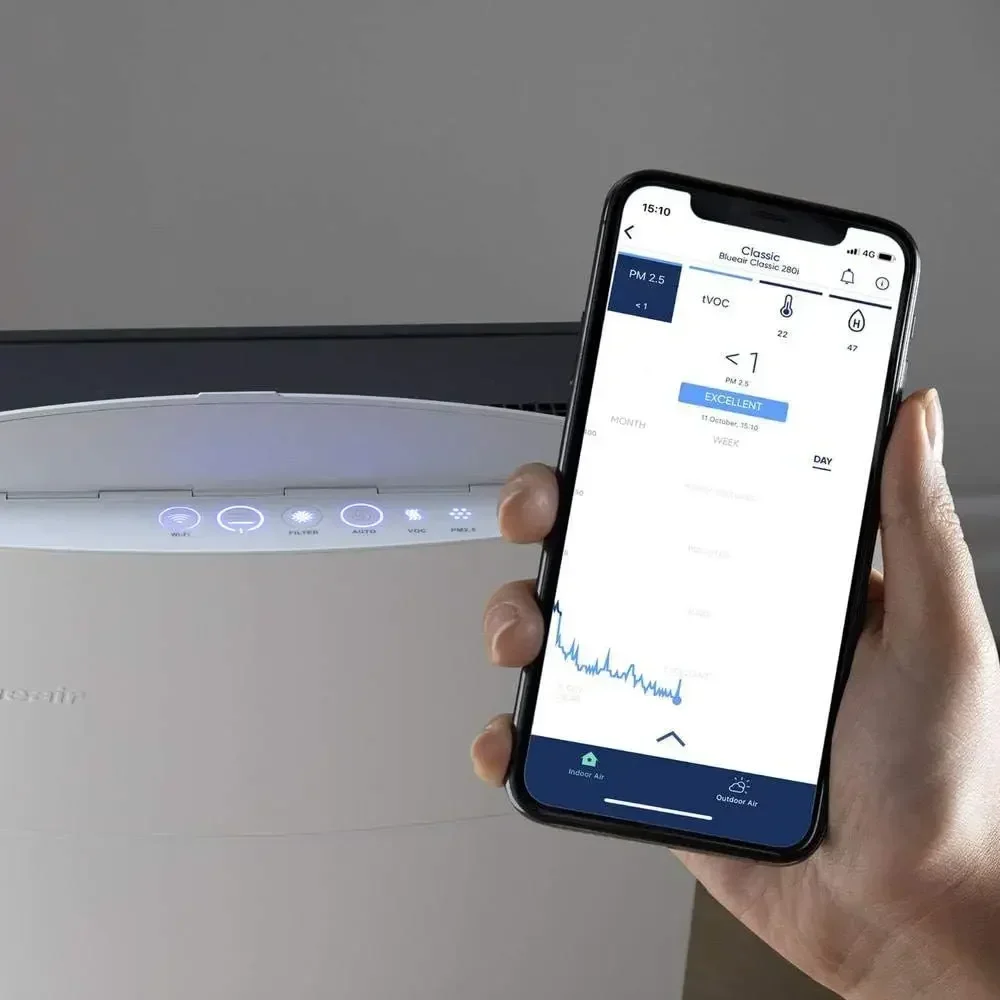 BLUEAIR Air Purifier for Allergy & Asthma Reduction in Small/Medium Rooms, HEPASilent Technology with Dual Protection
