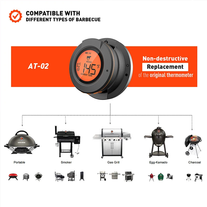 Oven Thermometer Digital Bluetooth Instant Read Indoor Outdoor for Cooking Food BBQ Grill Smoker Support Mobile APP