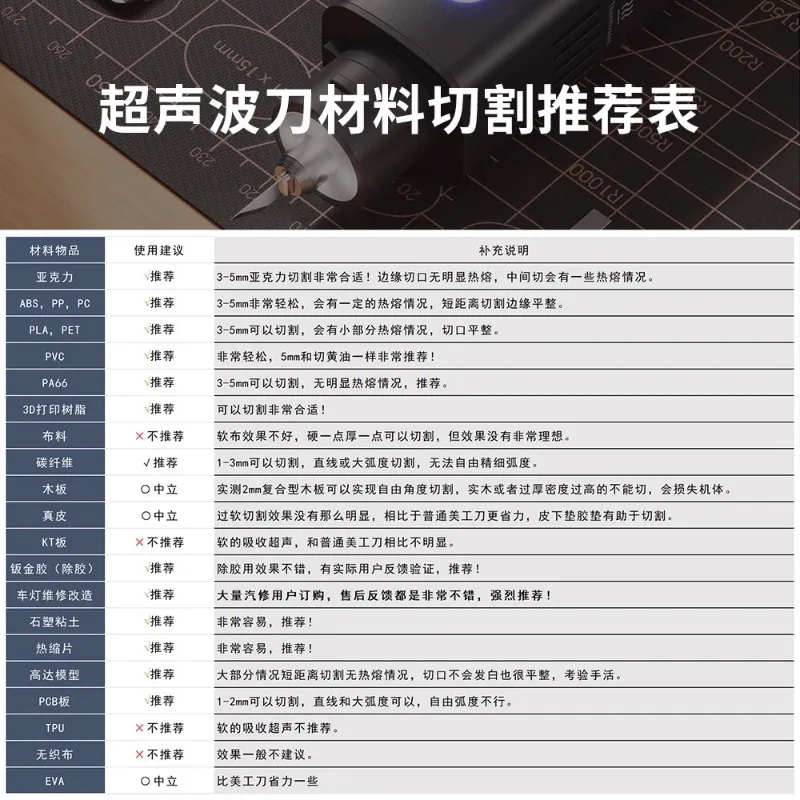 JM-Y10 Ultrasonic Cutting Knife Plastic Resin PCB Carbon Fiber DIY Electric Engraving 3D Printing Model Accessories