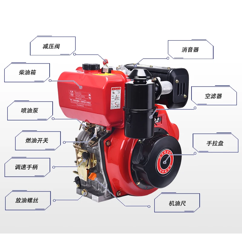 Diesel Engine 6 9 12 15 HP Micro Cultivator Head 186FA 188 192F Splined Diesel Power No Battery Included