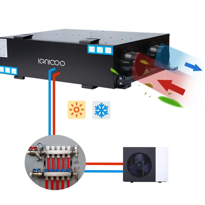 Modern Design Home air Ventilation System with Heat Recovery Recuperator Ventilation System with Hepa Filters
