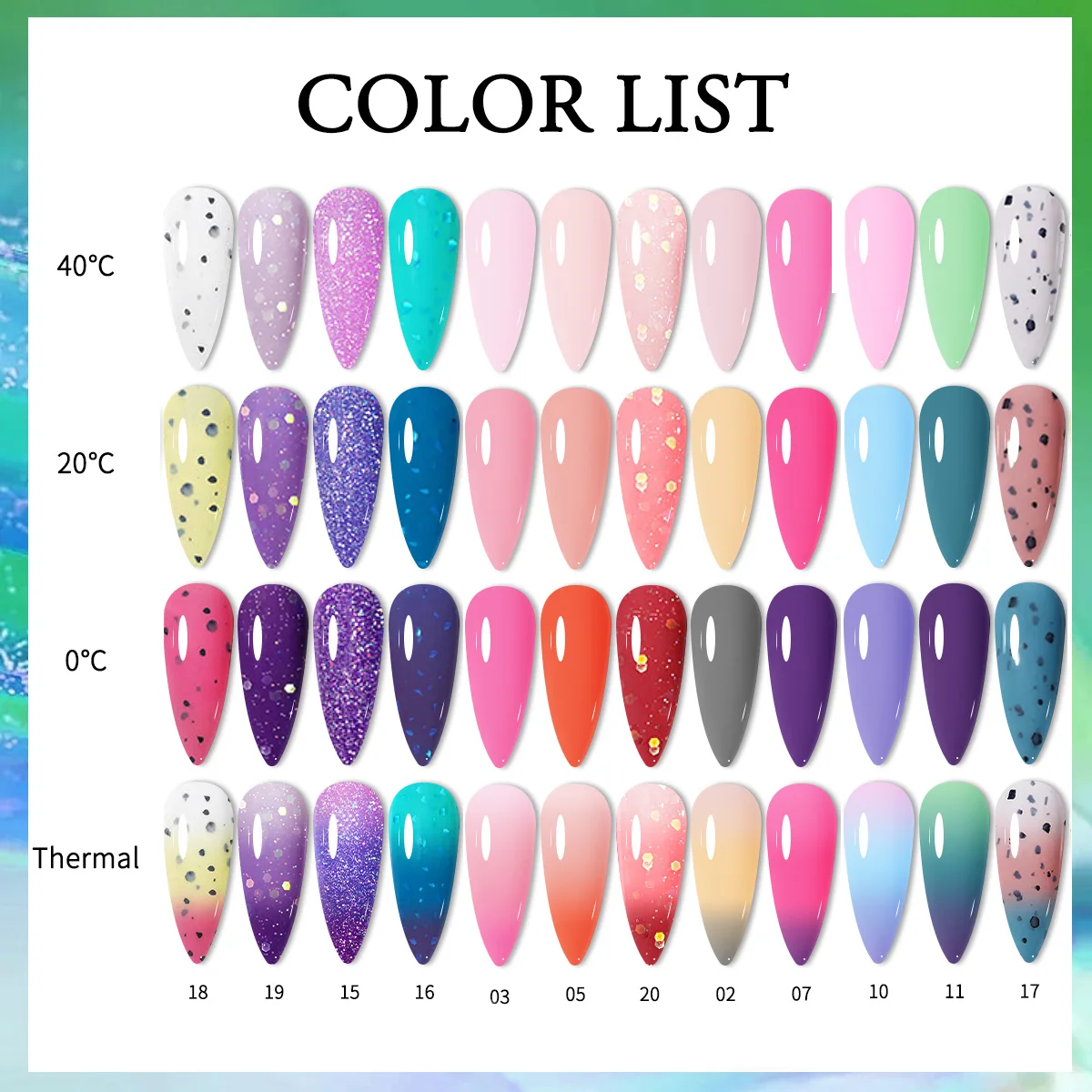 مجموعة طلاء أظافر جل حساس للحرارة مكونة من 12 قطعة - حساس لدرجة الحرارة، يزيل بريق الأشعة فوق البنفسجية، ولا يسبب الحساسية، خالي من الفورمالديهايد، مناسب #5