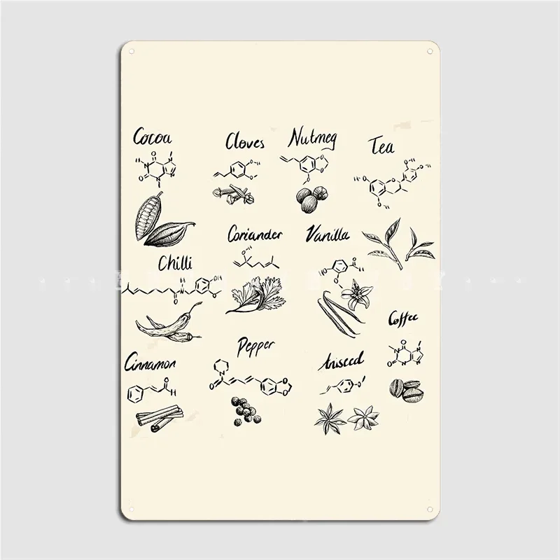 كيمياء الغذاء لوحة معدنية ملصق نادي المنزل حانة المرآب مضحك جدارية اللوحة تين تسجيل ملصق #1