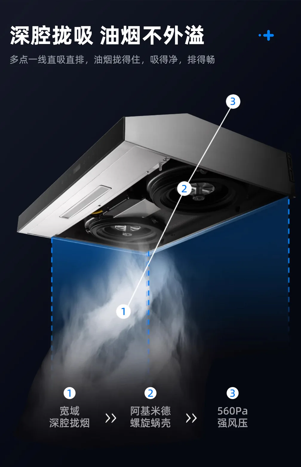 Household small large suction range hood large range hood