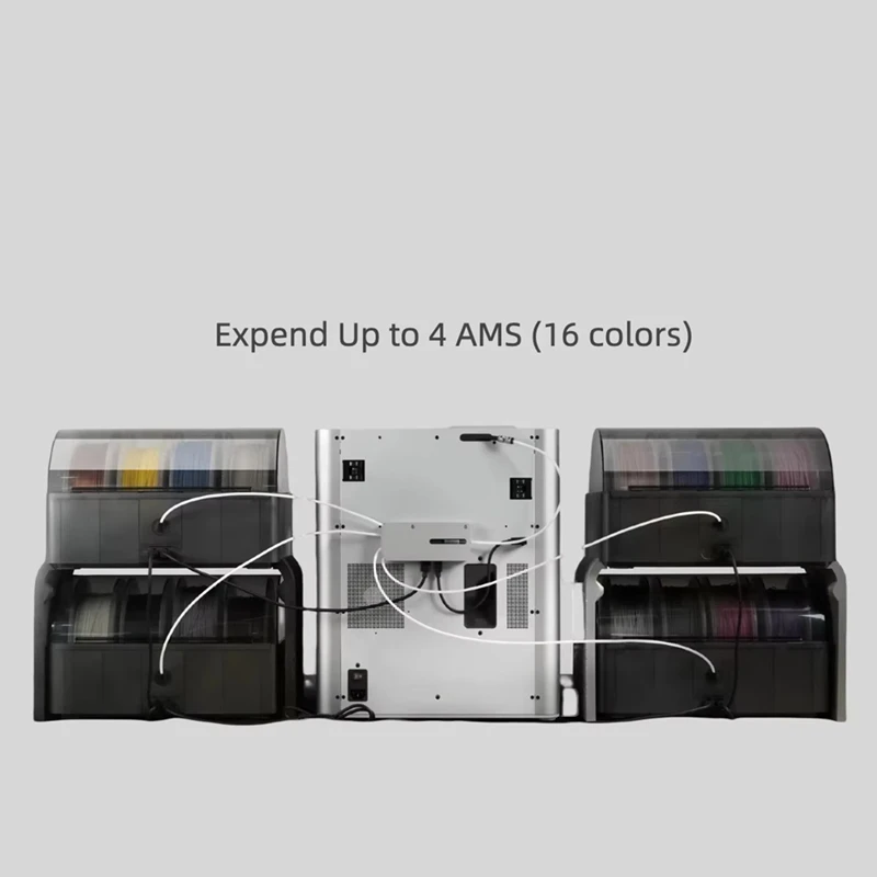 For AMS Hub Expand AMS Connection for X1/P1 Series Printers AMS Unit Multi-AMS 16 Channels AMS 2 Pro Upgrade [No.3 Elnic]