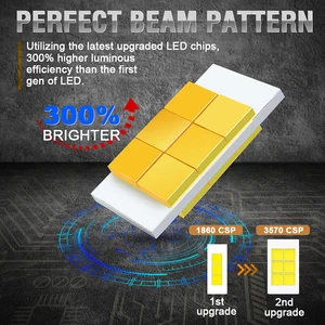 8 en çok satan, deniz feneri, tasarlanmış prizma - №4