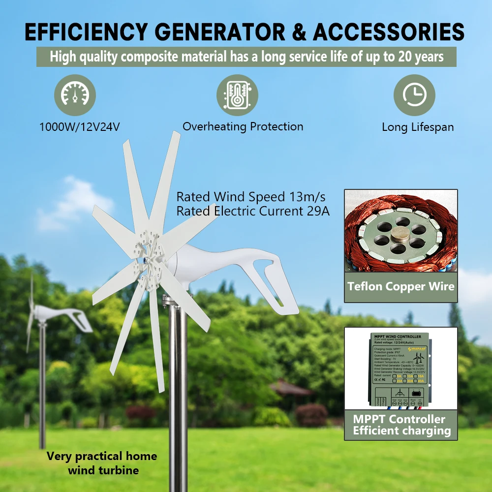 Free Energy Windmill With MPPT Controller 1000W Horizontal Wind Generator 12V 24V 48V Domestic Marine