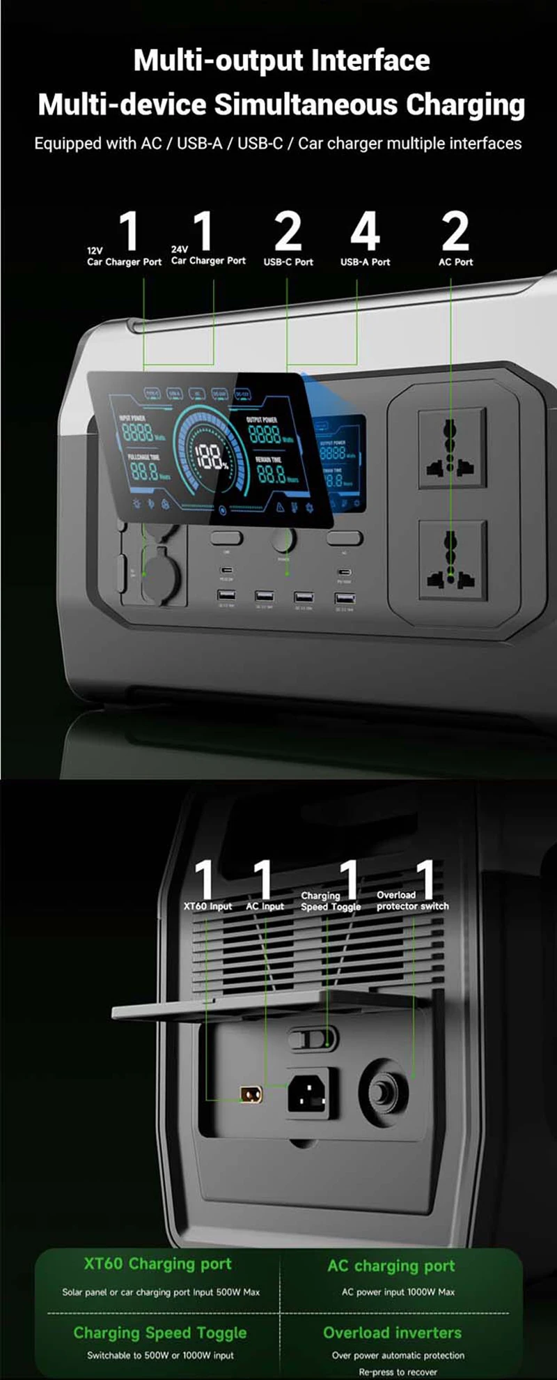 محطة طاقة محمولة 1800 وات 1024 وات في الساعة في حالات الطوارئ في الهواء الطلق بطارية Lifepo4 مولد تخزين الطاقة الشمسية مصدر اللوحة الشمسية #5