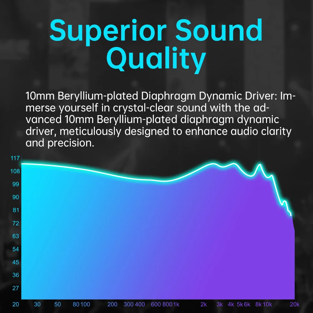 ARTTI R3 nowy douszny słuchawki HiFi 10mm z berylową membraną dynamiczną cewką przewodową w słuchawkach z wtyczką 3.5mm