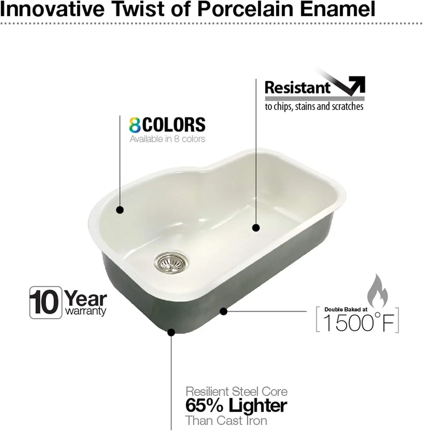 HOUZER PCH-3700 WH Sink, White