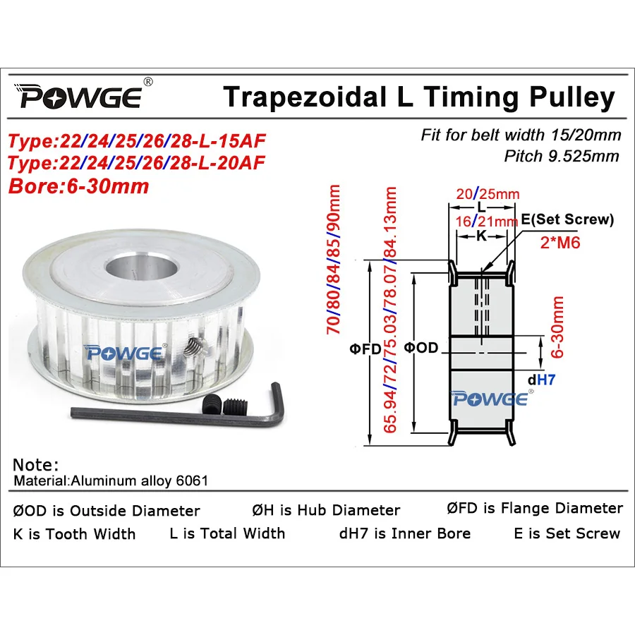 POWGE Trapezoidal 22 24 25 26 28 teeth L Timing Pulley inner Bore 8-30mm for Belt width 15/20mm 22T 24T 25T 26T 28T