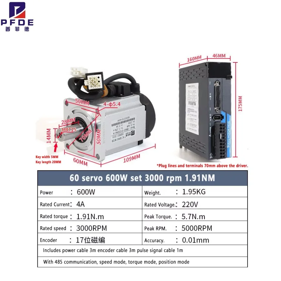 AC Servomotor1.91N 4A Drive 600W KiT +17 bit Magnetic Encoder +RS485 with planetary gearbox ratio 3/5/7/10/15