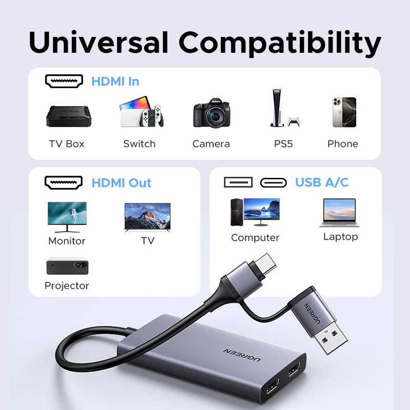 UGREEN HDMI Capture Card 2K@30 Capture & 4K Loop-out HDMI naar USB/Type-C Video Grabber voor computer Live Stream-opname