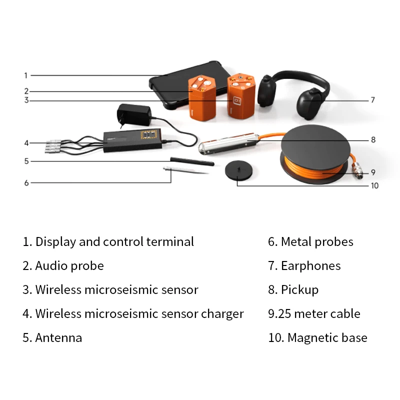 LSJ CAMB-RAD Life Detector Abhörgerät Advanced Search Rescue Toolbox Seismischer Lebensdetektor Lebenserkennung für die Suche