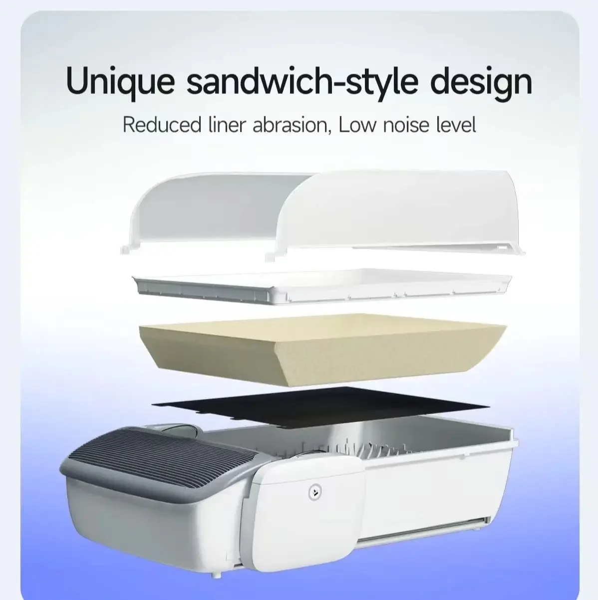 

Self-cleaning Cat Litter Box Self-cleaning Cat Sandbox Scooping Open Semi-enclosed Cats Toilet with Free Air Purifier