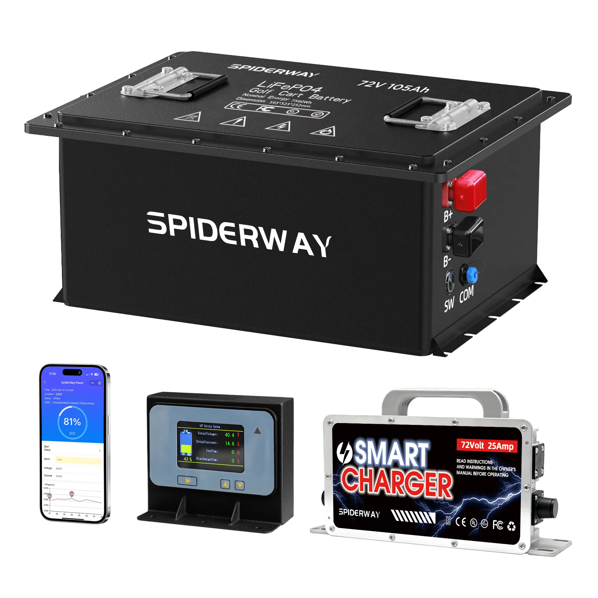 

72V 105Ah 14.72kW Golf Cart Lithium LiFePO4 Battery 200A BMS 6000+ Cycle LCD