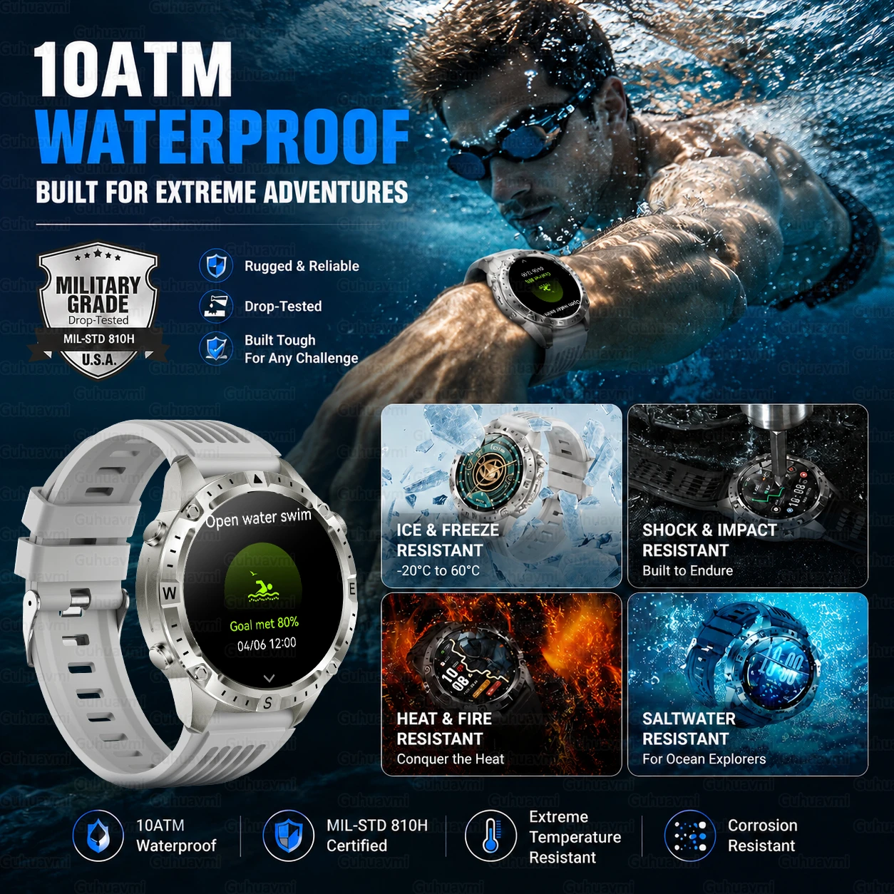 2026 New Rugged Military Smartwatch 2GB Memory GPS Offline Maps Compass 24H Heart Rate 10ATM Waterproof Bluetooth Sports Watches