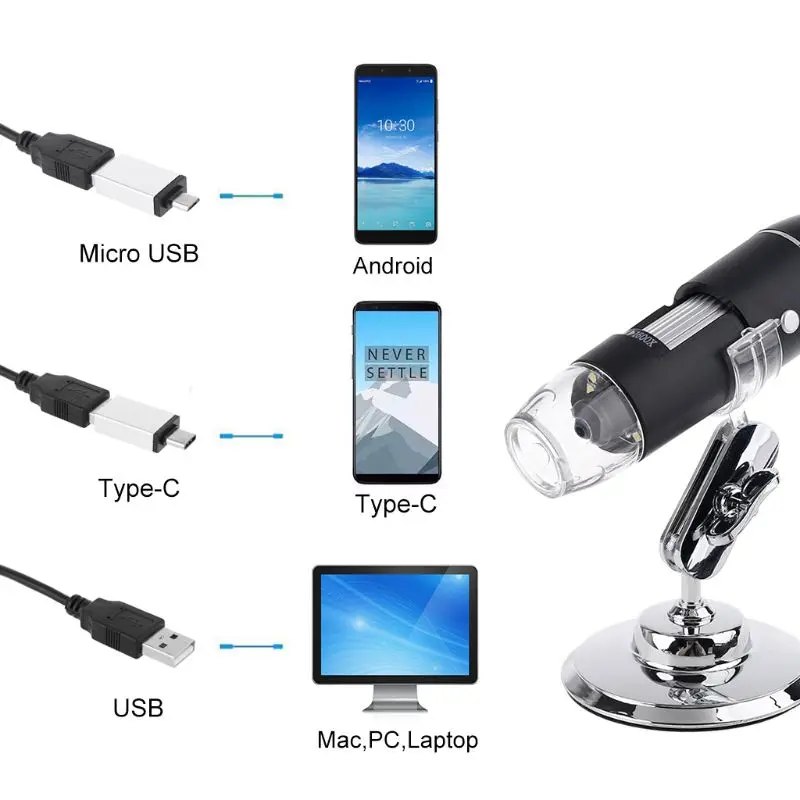 W2E3 Digital Camera Microscope 1600X Magnification for Androids PC Type-C Micro-USB Cell Phones USB Magnifier Built in 8 LED