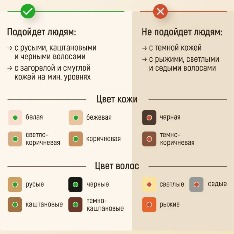 IPL Hair Removal  Ice Cooling Laser Epilator Women Depilatory Permanent Painless Photoepilator Bikini Depilation