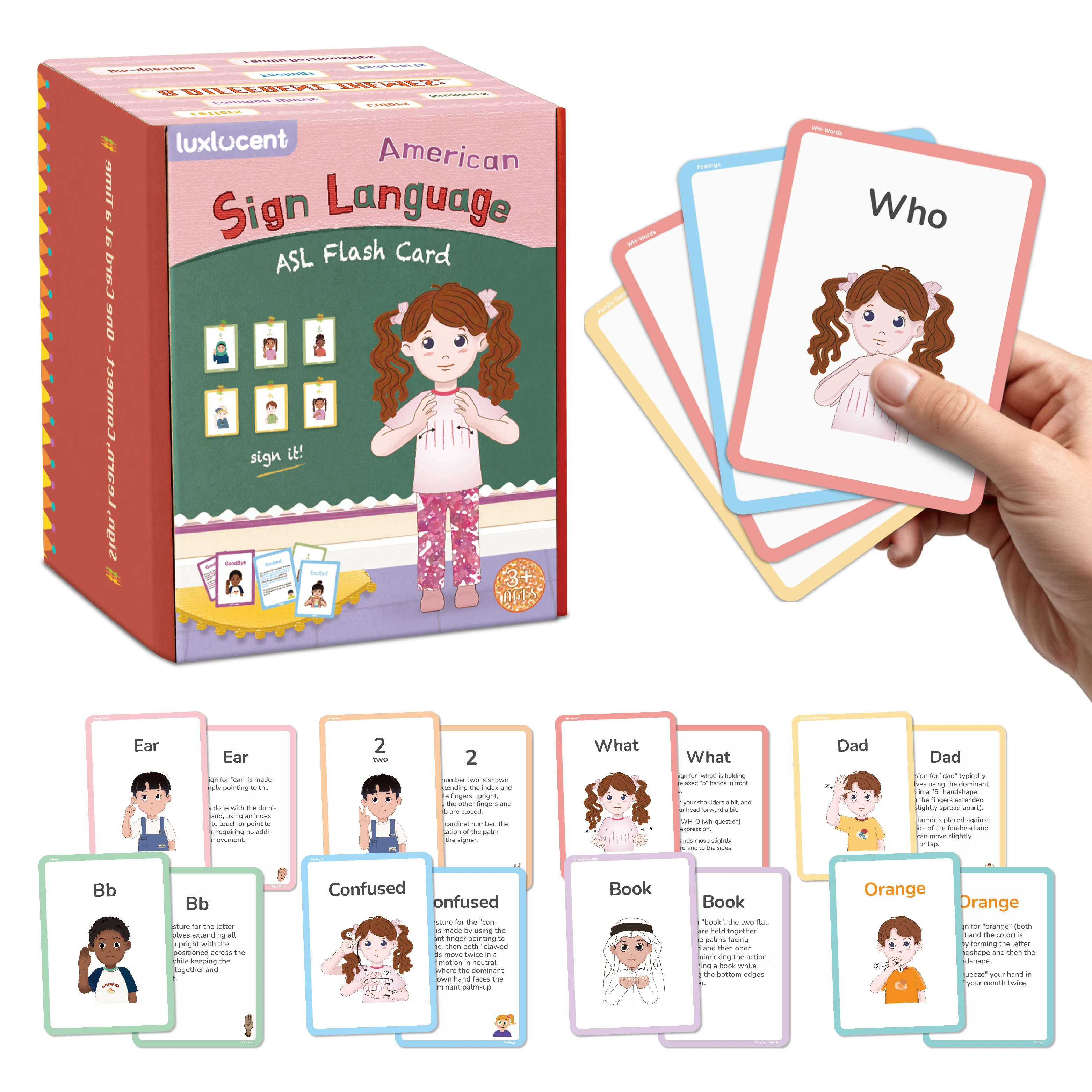 Asl Flash Cards, Am…