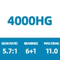 24 STRADIC SW-4000HG