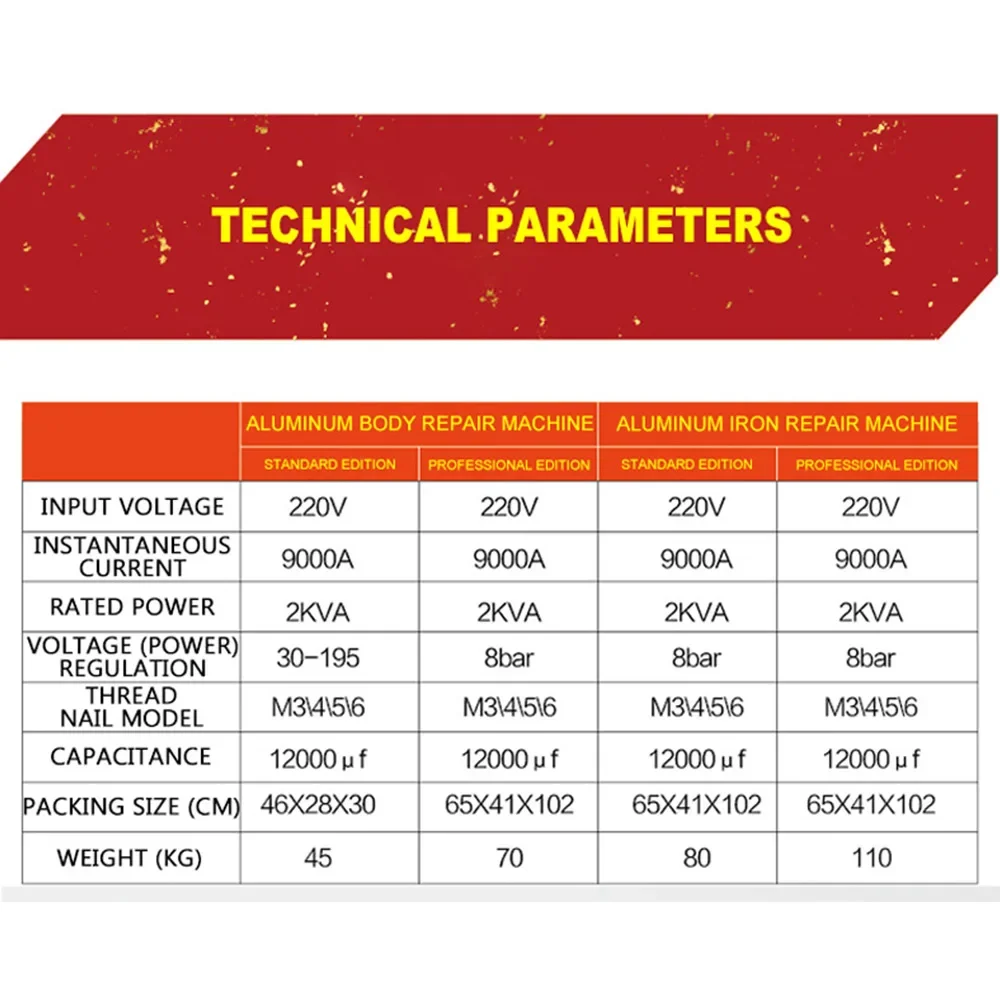 Car body sheet metal repair machine, car plastic machine, depression repair machine, auto maintenance equipment