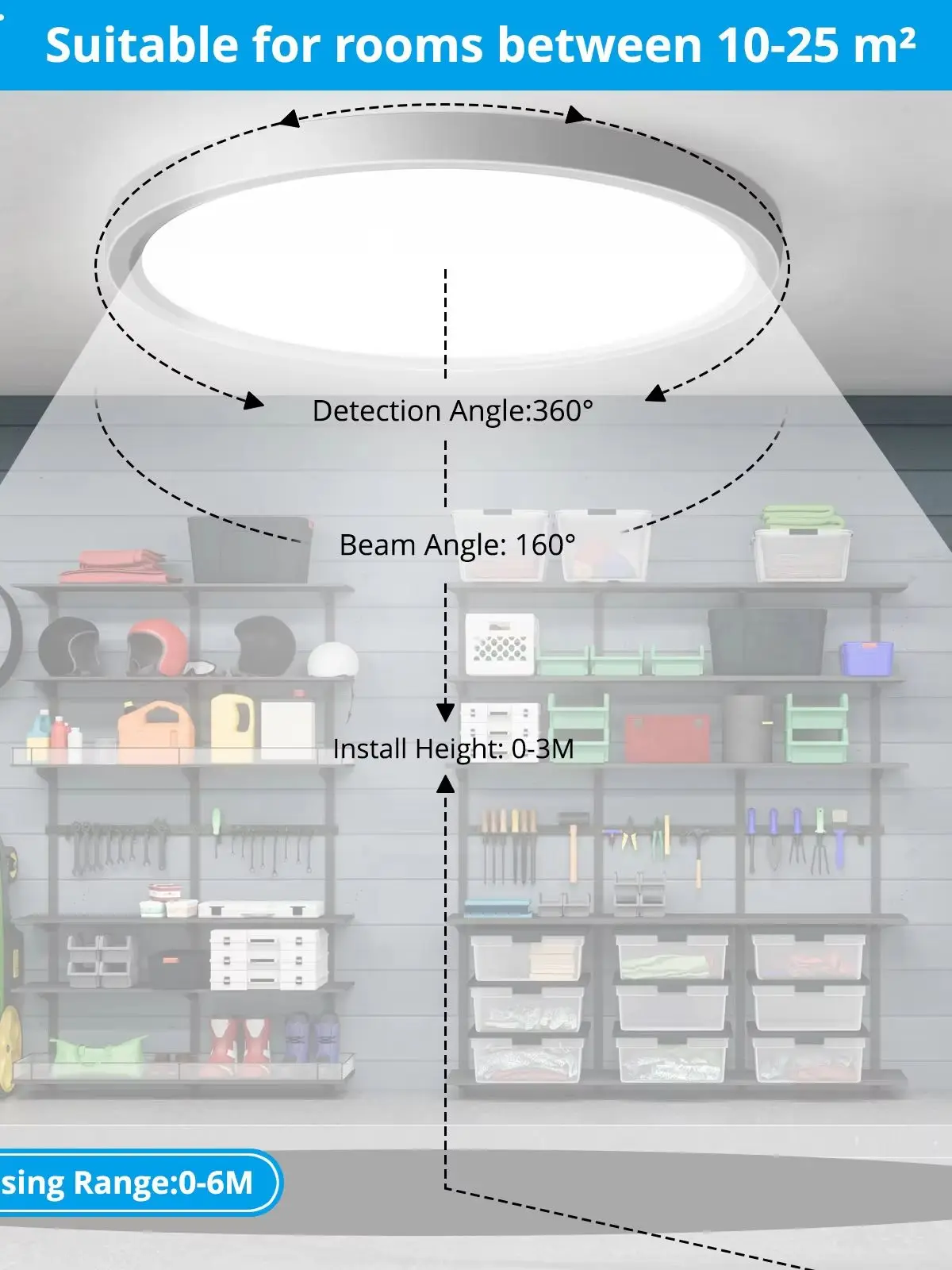 LED-Deckenleuchte mit Bewegungssensor, 24 W, 2400 lm, 4000 K, Ø30 cm, für Flur, Balkon, Garage, Lagerräume