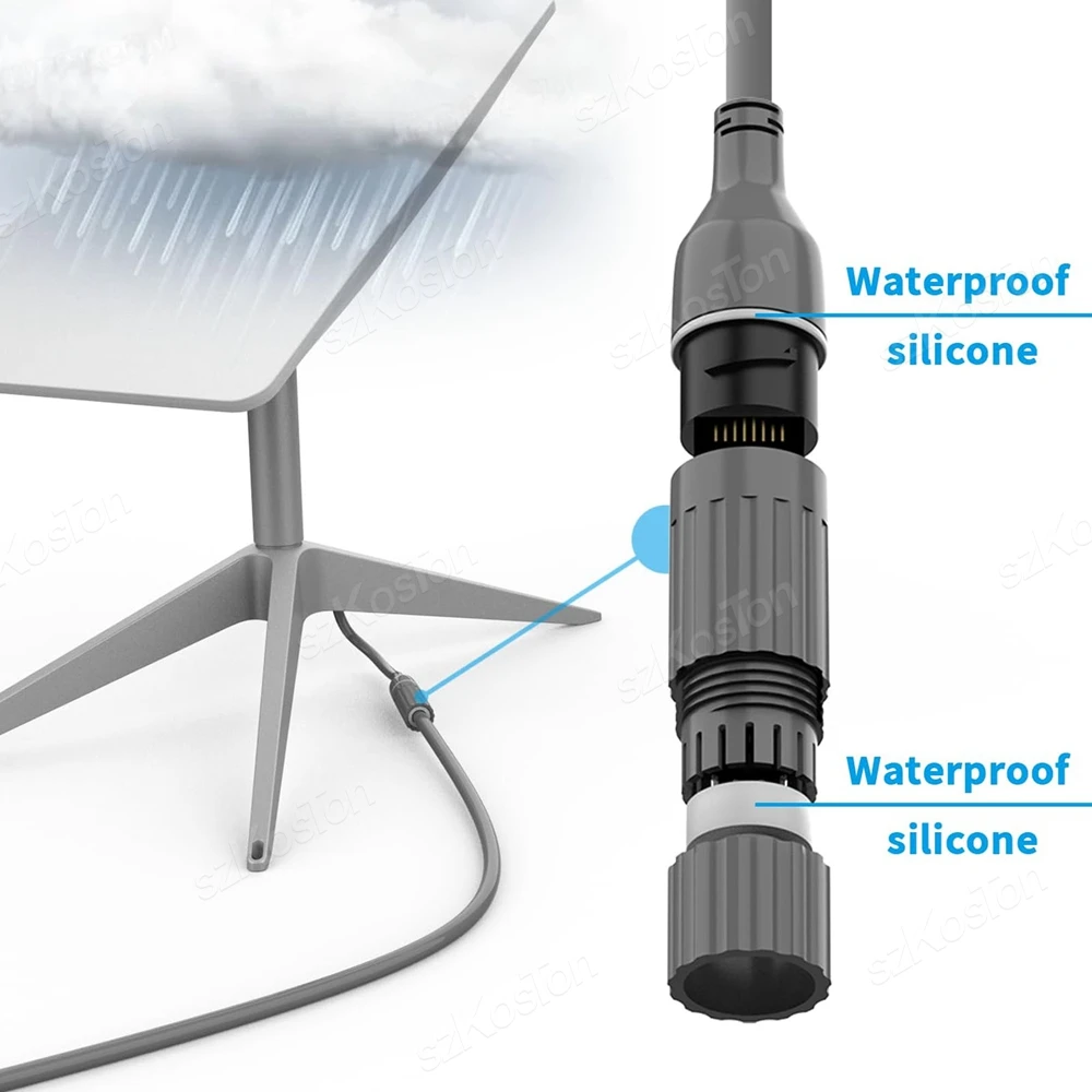 Ethernet Adapter Extension Power Cable for Starlink Gen2 Wire Connecter SPX Plug To RJ45 Adapter Waterproof Extension Cord