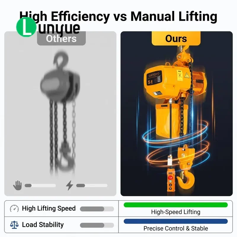 5 Ton Heavy Duty Electric Hoist IP65 Stainless Steel Low Headroom Fixed Hook Double Track Wireless Remote Control for
