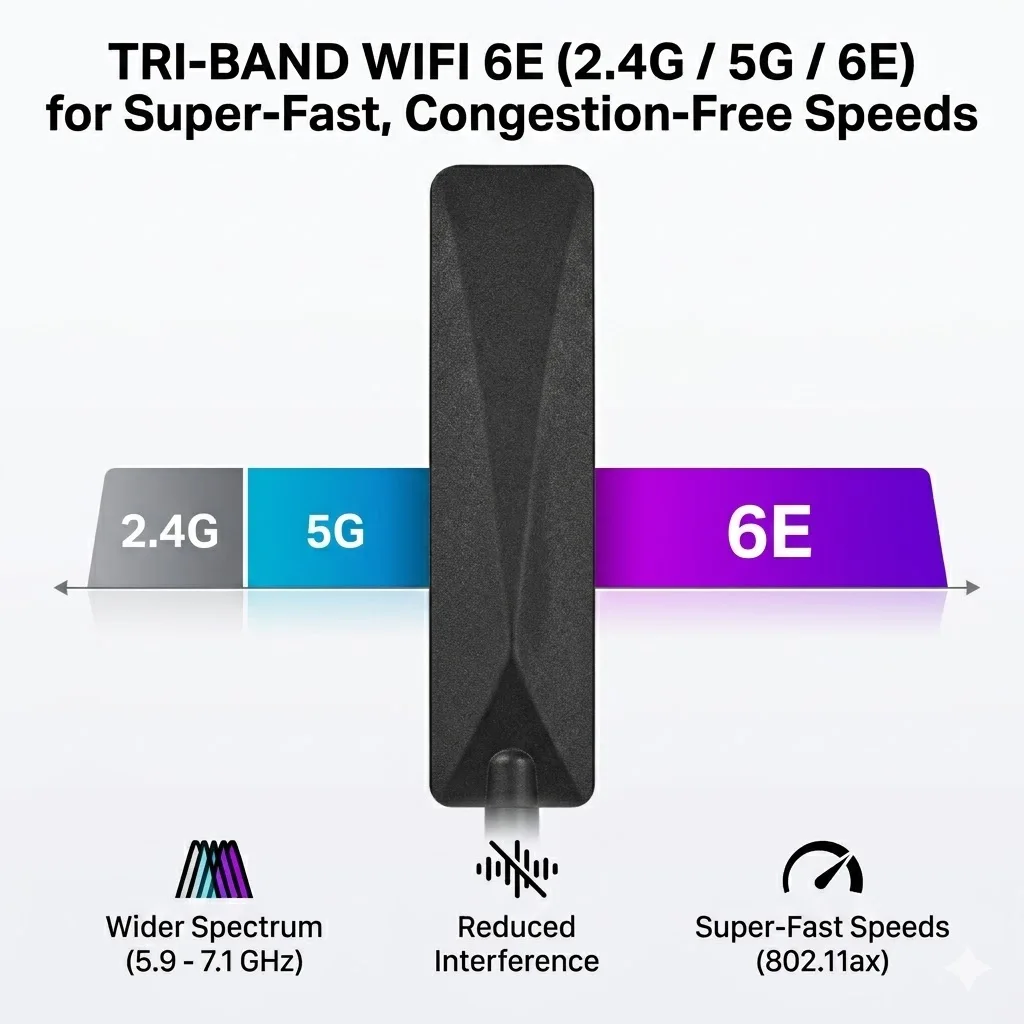Bingfu 2pcs Tri-band WiFi 2.4GHz 5GHz 6E 8dBi MIMO RP-SMA Antenna for WiFi Router Wireless Network Card USB Adapter Security IP