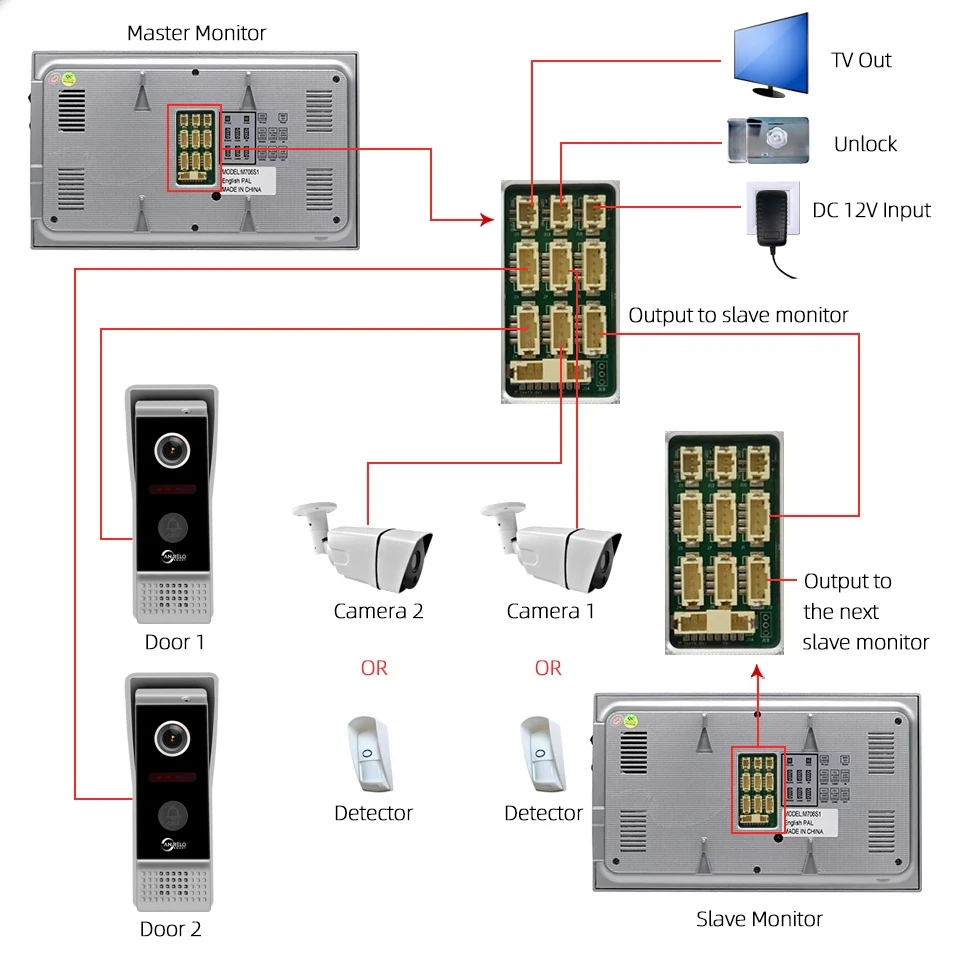 Tuya-Wi-Fiカメラ付きインターホン,双方向オーディオ付きドアベル,スマートホーム用,7インチ