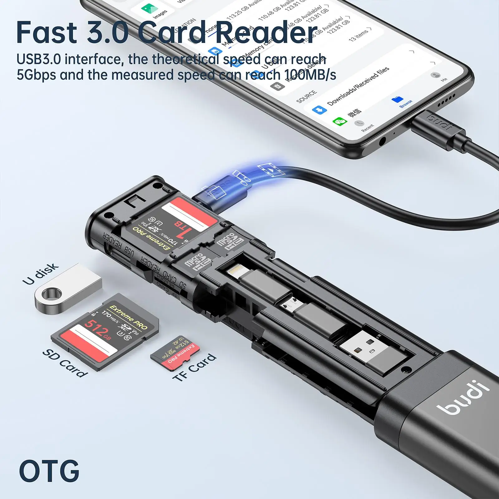 BUDI Multifunctional 9-in-1 SD Card Reader Data Cable USB 3.0 Type-C Phone and Computer Adapter