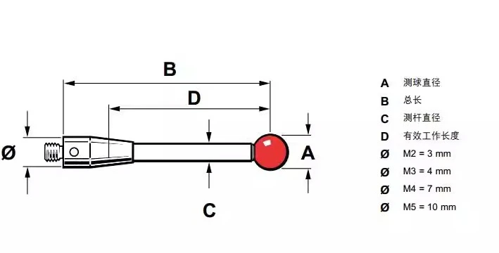 M4 thread probe OMP40-2OMP60RMP60RMP600 special probe