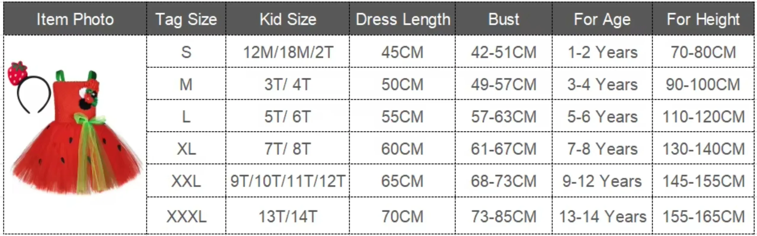 Baby Girls Red Strawberry Tutu Dress With Headband Kids Fruit Costume Birthday Carnival New Year Party Outfit