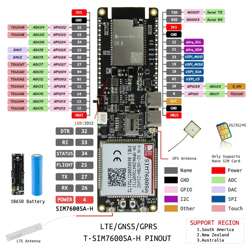 T-SIM7600 Scheda MCU32 Modulo WIFI Bluetooth Supporto dongle USB Ricarica solare con SIMCom SIM7600E-H SIM7600G-H SIM7600SA-H