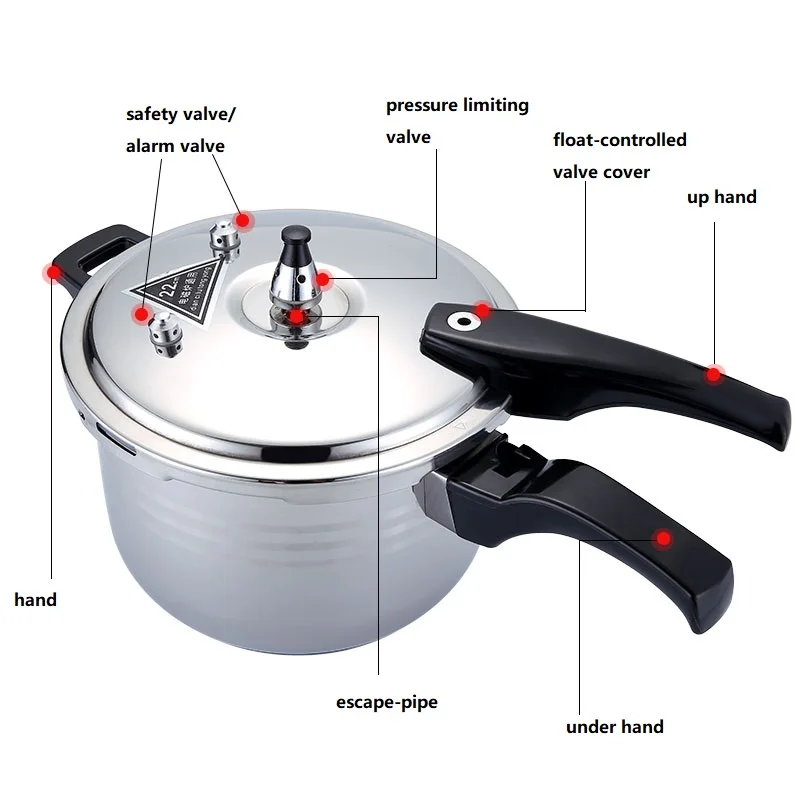 Pressure Cooker Part Sealing Ring  Accessories of The Pot