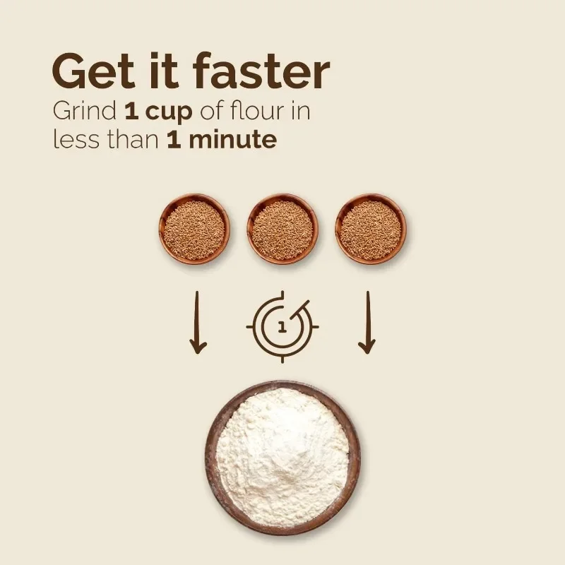 مطحنة الحبوب عالية الجودة كرنك اليد والتوابل والذرة ومطحنة حجر القمح مطحنة الحبوب اليدوية للحبوب الجافة والدهنية-جديدة #2