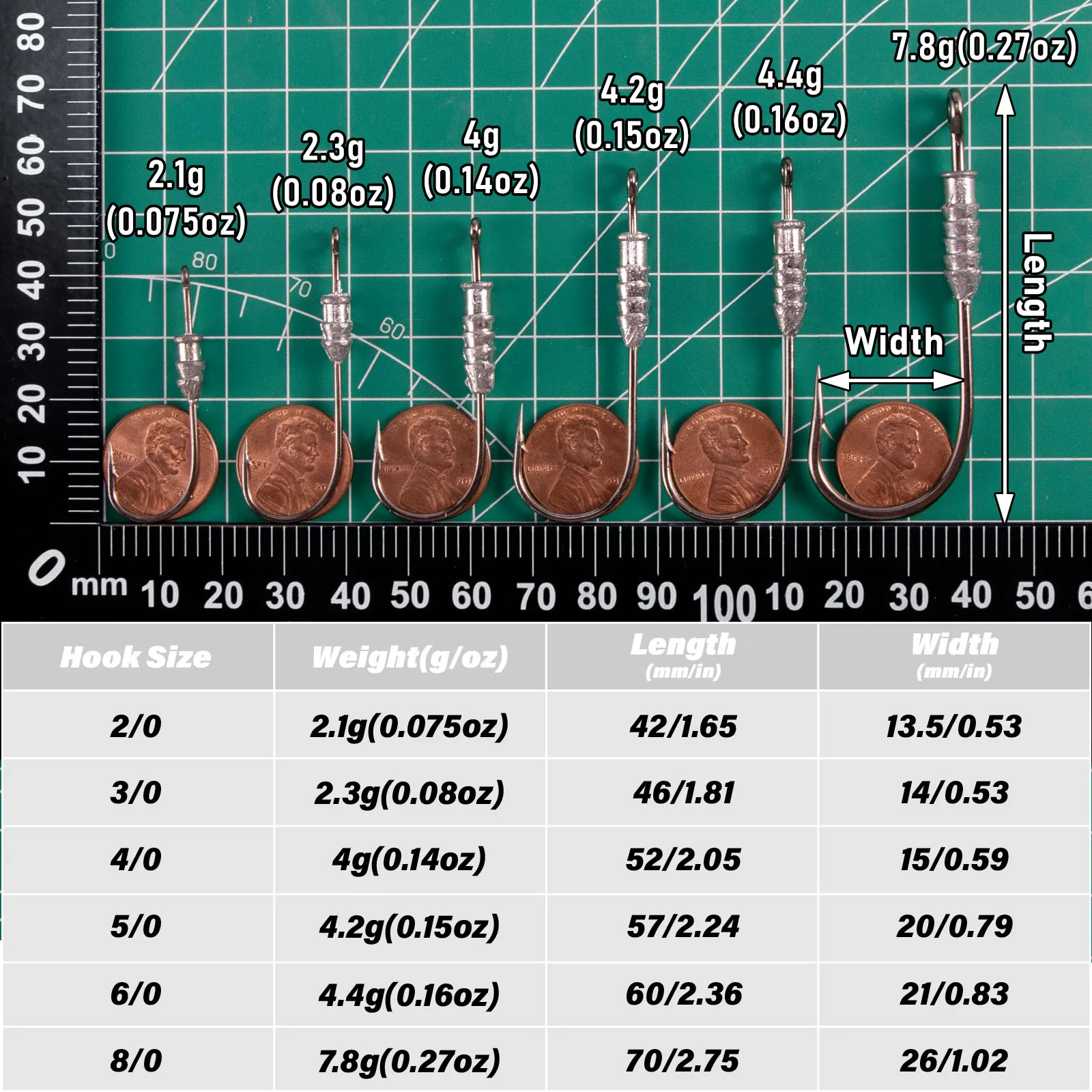 5/10 Stück Angeln gewichtete Wurmhaken Swimbait Bass Wurmhaken für weiche Kunststoffe Köder Jigkopfhaken Süßwasser Salzwasser 4g 5g 8g – Detail 1