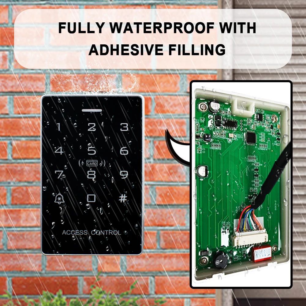 IP67 Waterproof Acc…