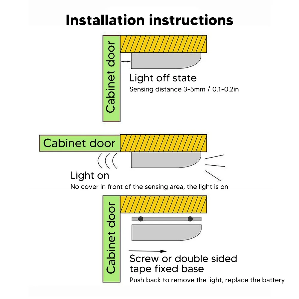 4 Pack 7 LED LED Closet Lights Motion Sensor Low Power LED Drawer Lights ABS Material White Light Under Cabinet Lights